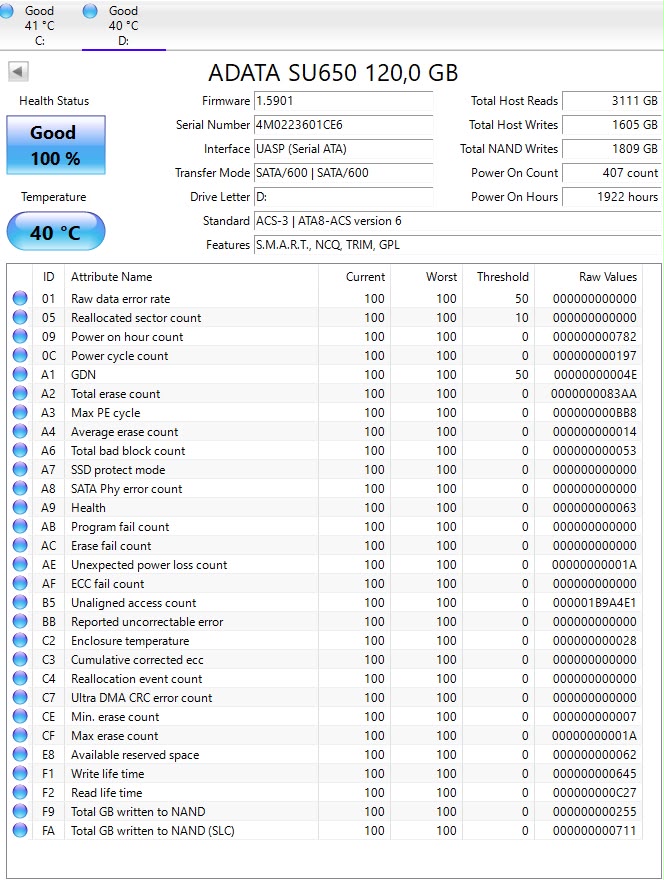 ADATA 120 GB 2.5" SATA 6Gb/s SSD SU650 - Test Results in images (Low Hours)