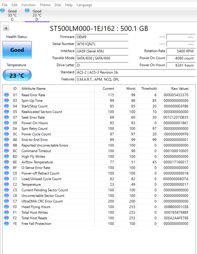 Laptop Thin SSHD 500GB Hard Drive WWN: 5000C5007C6AF7DA (Test Results In Images)