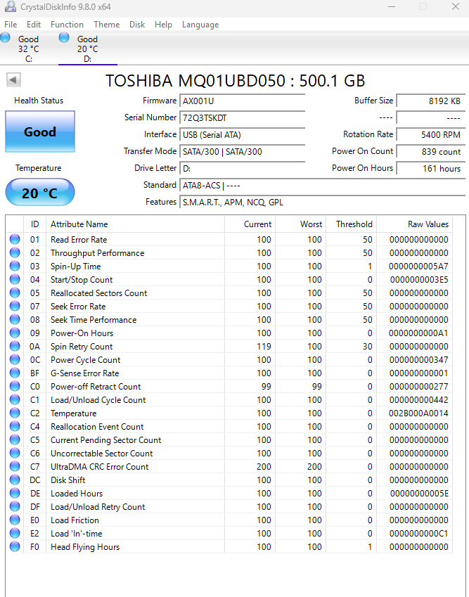 500GB Toshiba External Hard Drive Including Cable (Test Results In Images)
