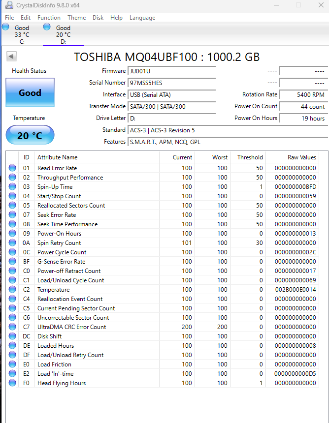 Toshiba 1tb External Hard Drive Including Cable (Test Results In Images)