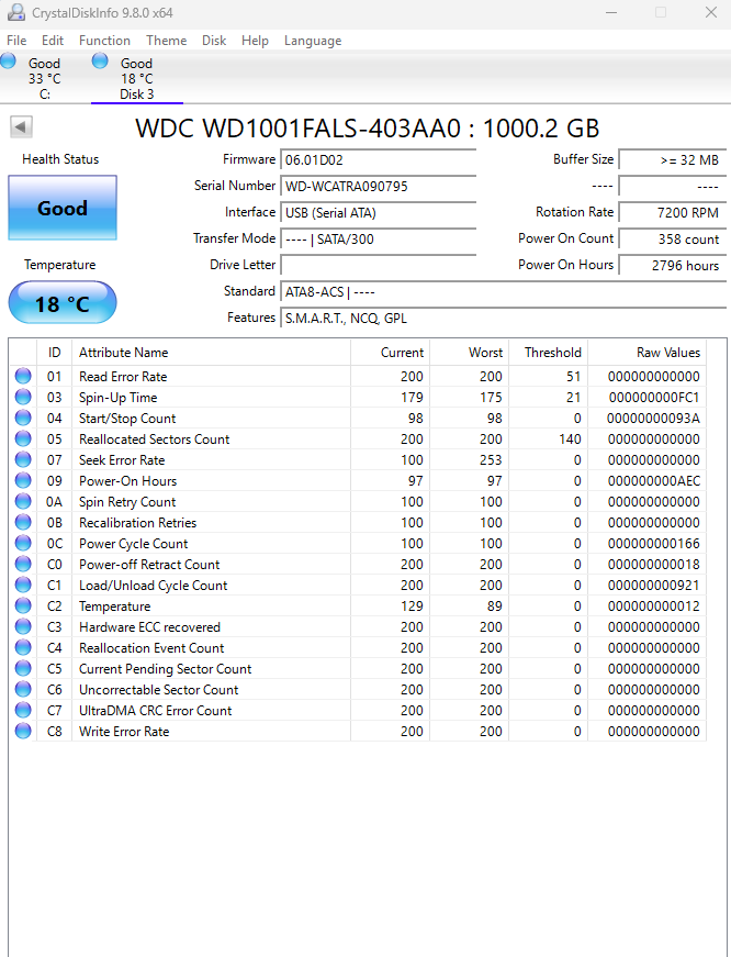 1TB WD Hard Drive MDL: WD1001FALS WD1001FALS-403AA0 (Test Results In Images)