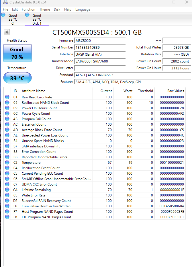 Crucial MX500 M.2 Sata SSD 500GB (Test Results In Images)