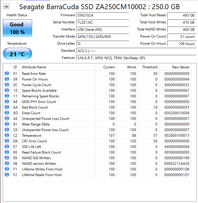 Seagate Barracuda 250GB SSD 2.5”(Test Results In Images)