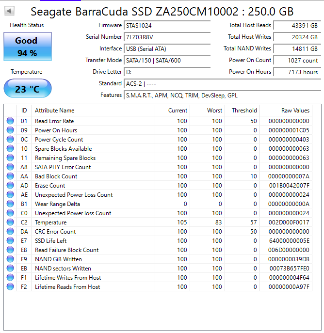Seagate Barracuda 250GB SSD 2.5”(Test Results In Images) (2)