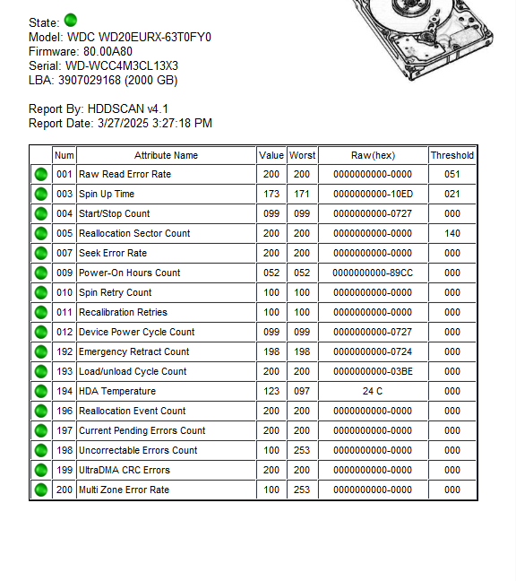 HDD 2TB Model: WDC WD20EURX-63T0FY0
