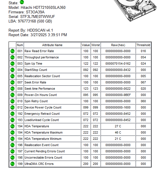 HDD 500GB Model: Hitachi HDT721050SLA360 (002)