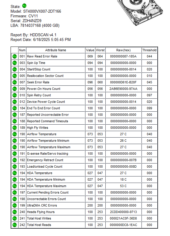 SEAGATE ST4000VX007 Skyhawk 4TB ZDH4NZD9 Test Results In Images