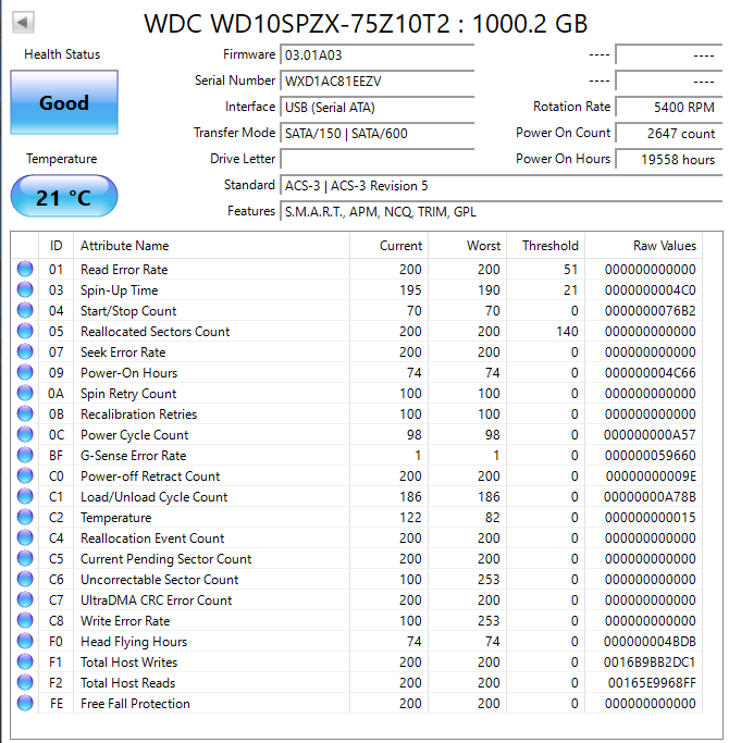 WDC 1TB 2.5" HDD (Test Results In Images) WXD1AC81EEZV