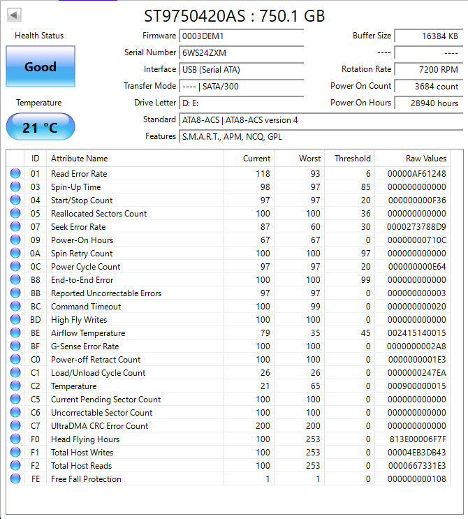 Seagate 750GB 2.5" HDD (Test Results In Images) 6WS24ZXM