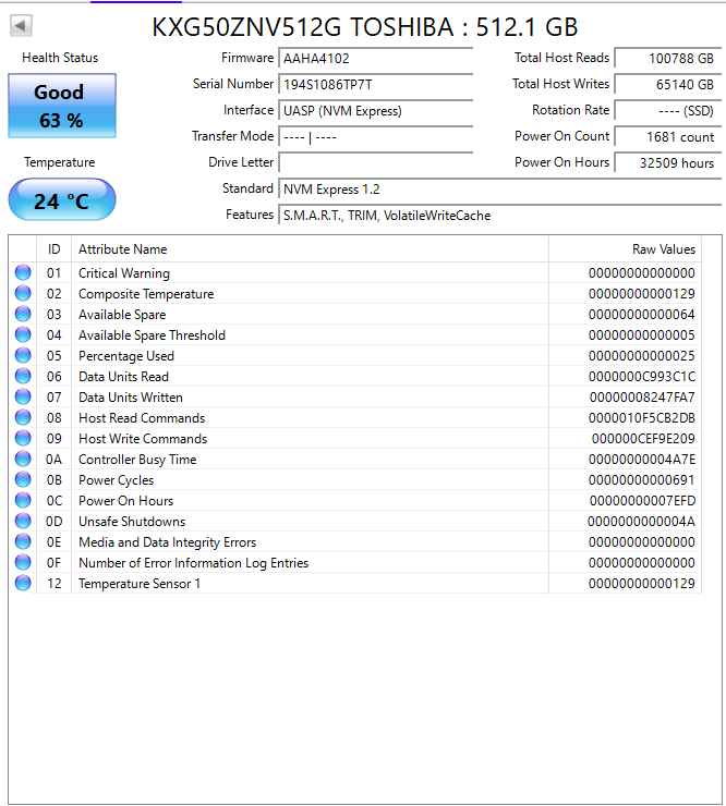 KXG50ZNV512G TOSHIBA 512 GB NVMe M.2 2280 SSD (Test Results In Images) (6)
