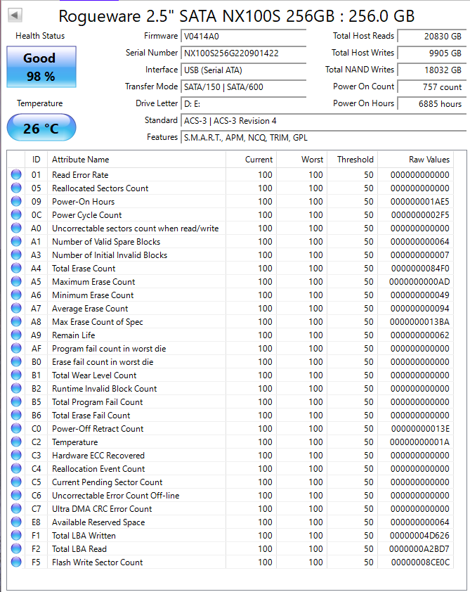 Rogueware 2.5" SATA NX100S 256.0 GB SSD 2.5" SATAIII Solid State Drive (Test Results In Images)