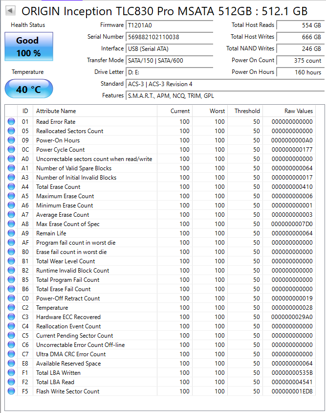 ORIGIN Inception TLC830 Pro MSATA 512GB 569882102110038 (Test Results In Images)