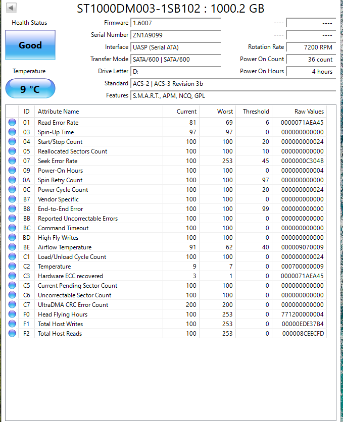 Seagate Desktop 1.0TB HDD (ST1000DM003) (4 Hours) Test Results In Images