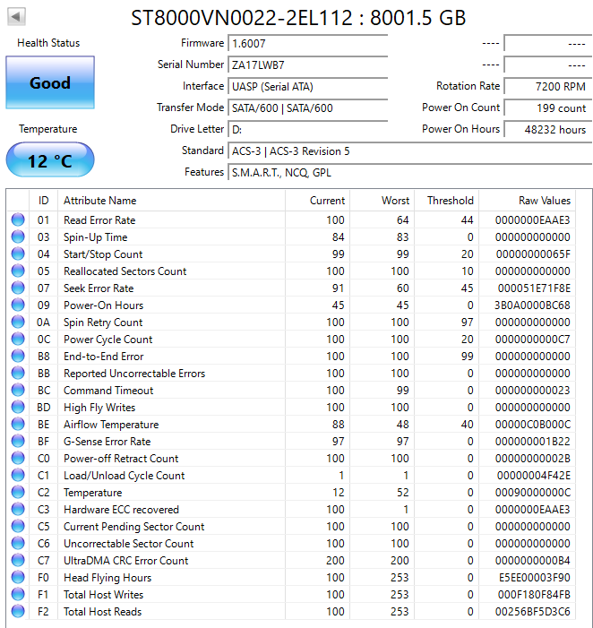 Seagate IronWolf 8TB NAS Hard Drive (ST8000VN0022) Test Results In Images