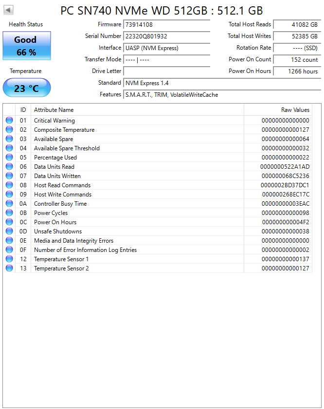 WD PC SN740 512GB NVMe SSD (SN740) Test Results In Images