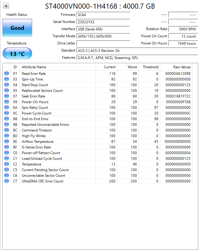 ST4000VN000-1H4168 : 4000.7 GB - Low Hours