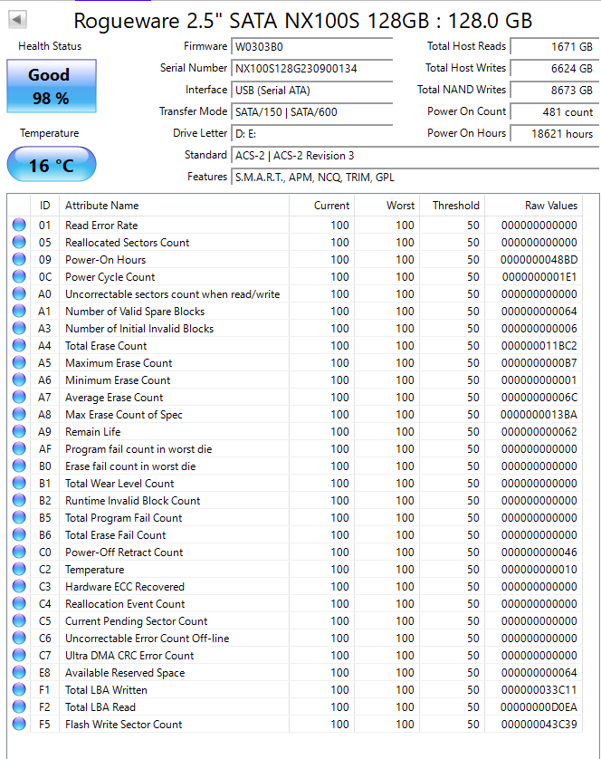 Rogueware 2.5" SATA NX100S 128GB : 128.0 GB