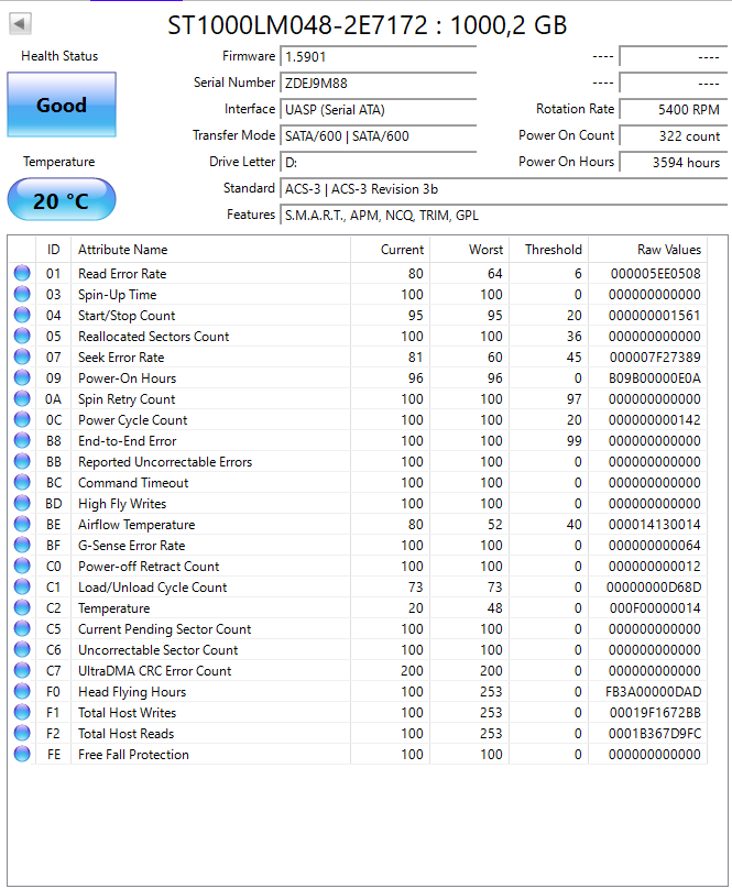 Seagate Barracuda 1TB 2.5' Hard Drive - Low Hours (test results in images)