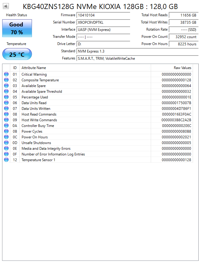 Kioxia NVMe 128GB (Test Results in Images) - Low Hours