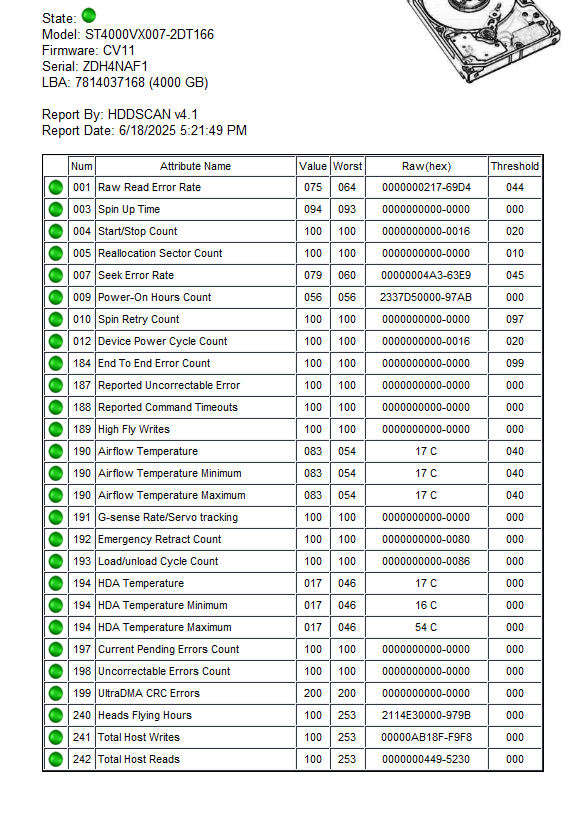 SEAGATE ST4000VX007 Skyhawk 4TB ZDH4NAF1 Test Results In Images