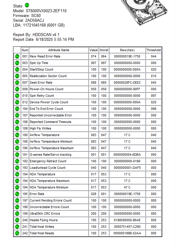 SEAGATE ST6000VX0023 Skyhawk 6TB ZAD58ACJ Test Results In Images