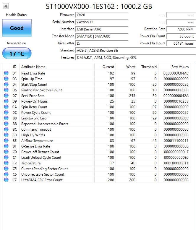 Seagate SV35 ST1000VX000 1TB SATA Hard Disk