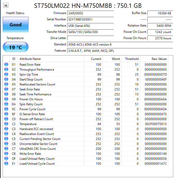 Samsung 750GB 2.5" HDD (Test Results In Images) S2Y7J9BF305951