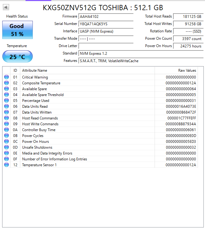 KXG50ZNV512G TOSHIBA 512 GB NVMe M.2 2280 SSD (Test Results In Images) (5)