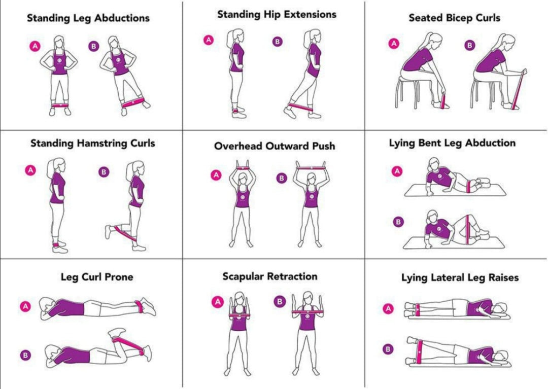 Resistance Stretch Bands