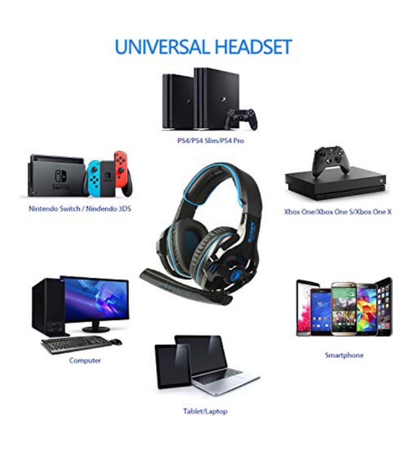 Sades SA810 Gaming Headphones