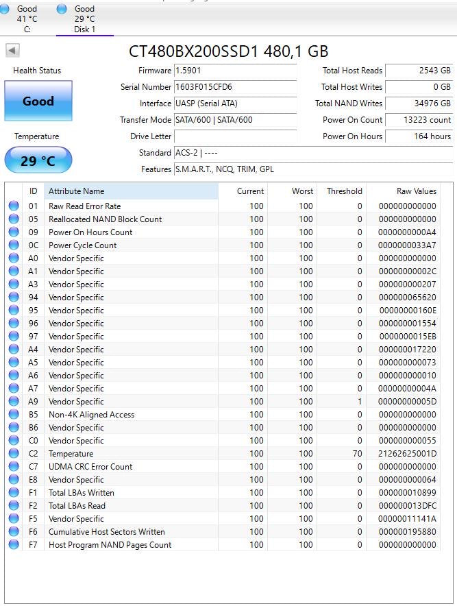 Crucial BX200 2.5” SSD 480GB - Test results in images. Low Hours