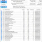 Intel SSD DC S3500 Series 160GB (Test results in images)