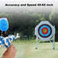 Playful Panda AK-47 Gel Blaster Toy Rifle Gun