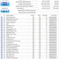 ADATA 120 GB 2.5" SATA 6Gb/s SSD SU650 - Test Results in images (Low Hours)