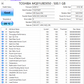 500GB Toshiba External Hard Drive Including Cable (Test Results In Images)