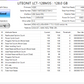 LITEONIT LCT-128M3S 128GB SSD (Test Results In Images)
