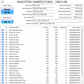 Kingston 240GB SSD 2.5”(Test Results In Images)