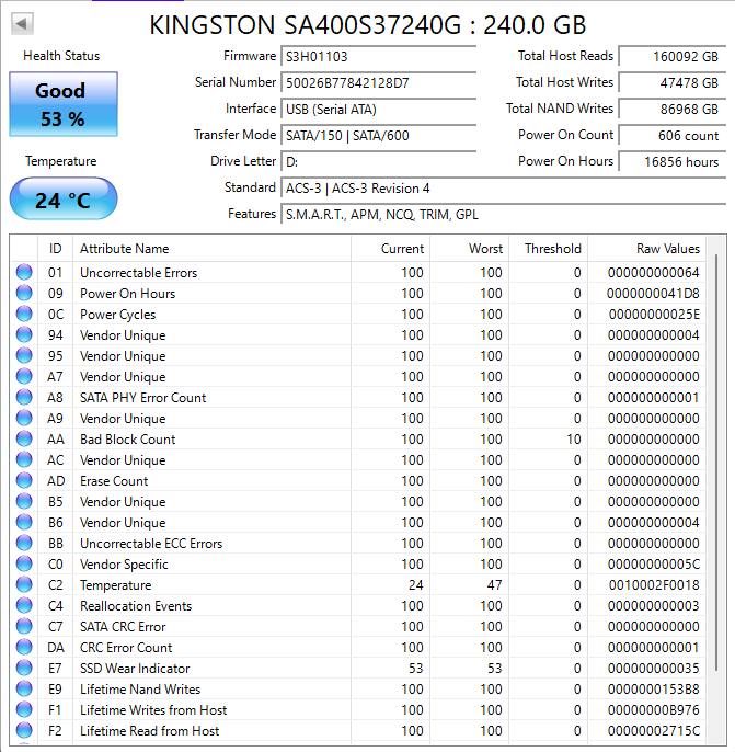 Kingston 240GB SSD 2.5”(Test Results In Images)