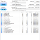 Seagate Sv35.5 ST3500411SV : 500 GB