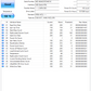 WDC WD5000AAKS-00A7BO : 500.1 GB