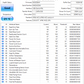 Seagate 750GB 2.5" HDD (Test Results In Images) 6WS24ZXM