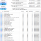 Neo Forza NSS151SA356-W03Q1K0 : 256.0 GB SSD 2.5" SATAIII Solid State Drive