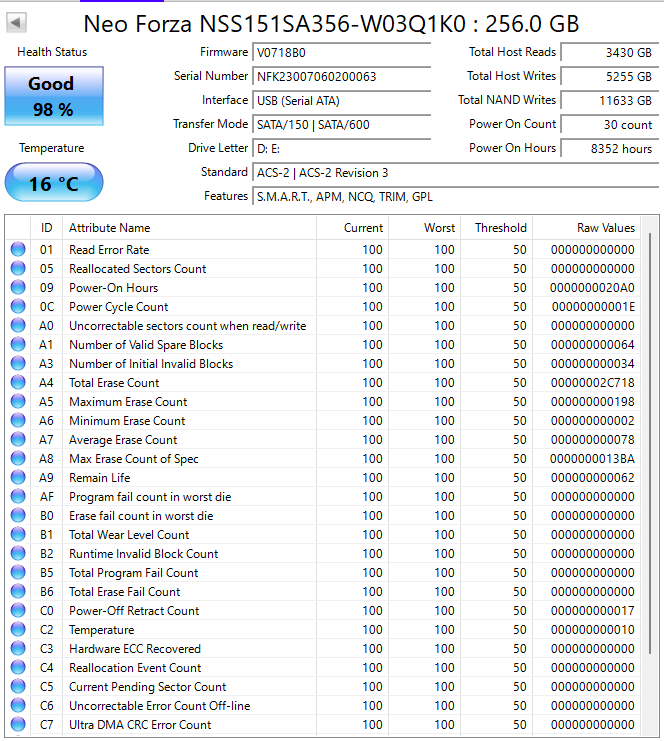 Neo Forza NSS151SA356-W03Q1K0 : 256.0 GB SSD 2.5" SATAIII Solid State Drive