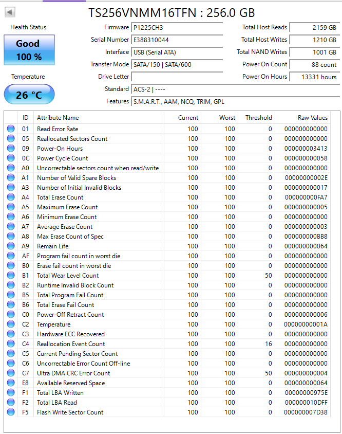 TS256VNMM16TFN : 256.0 GB  mSata 2.5" E388310044 (Test Results In Images)
