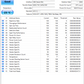 TS64GMSA340 : 64.0 GB  mSata 2.5" 20140625B5380301213C (Test Results In Images)