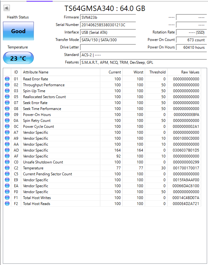 TS64GMSA340 : 64.0 GB  mSata 2.5" 20140625B5380301213C (Test Results In Images)