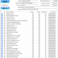 ORIGIN Inception TLC830 Pro MSATA 512GB 569882102110038 (Test Results In Images)