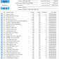 TS256VNMM16TFN : 256.0 GB mSata 2.5" E414050020 (Test Results In Images)