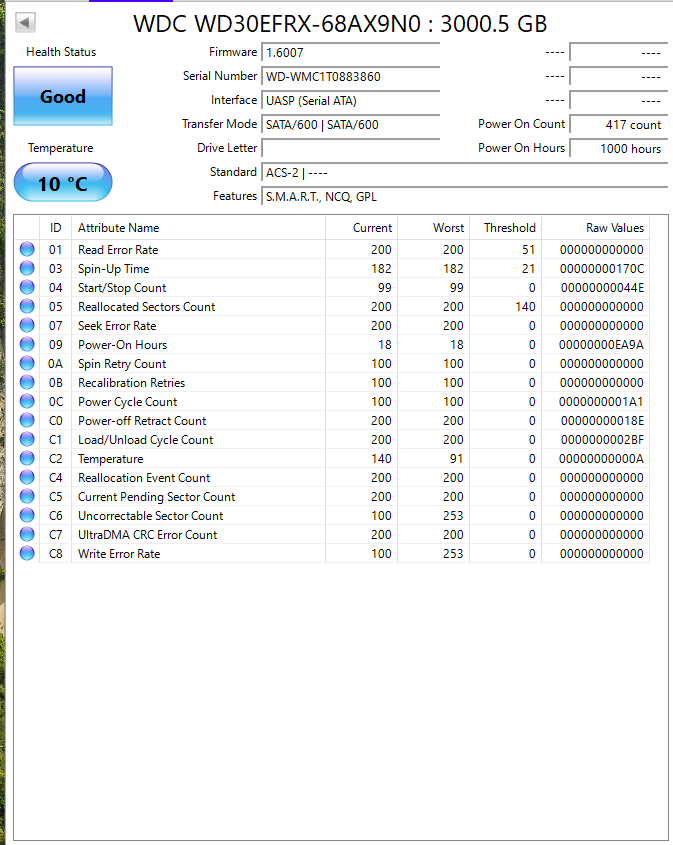 WD Red 3.0TB NAS Hard Drive (WD30EFRX) Low Hours-Test Results In Images