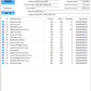 WD RE4 1.0TB Enterprise Storage Hard Drive (WD1003FBYX) (889 hours-Test Results In Images)